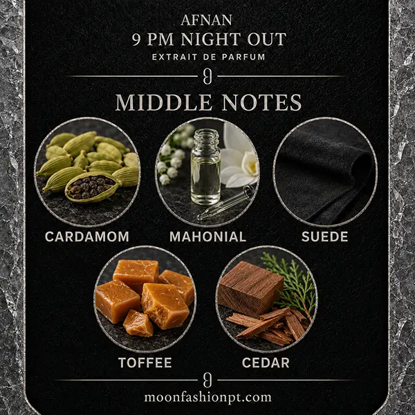 Cardamom, Mahonial, suede, toffee and cedar shown in the Afnan 9PM Night Out middle notes guide.