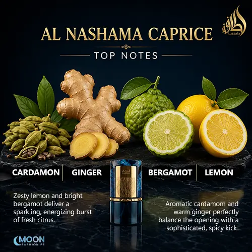 Visual breakdown of the bright opening in Lattafa Caprice, showcasing lemon, bergamot, ginger, and cardamom.