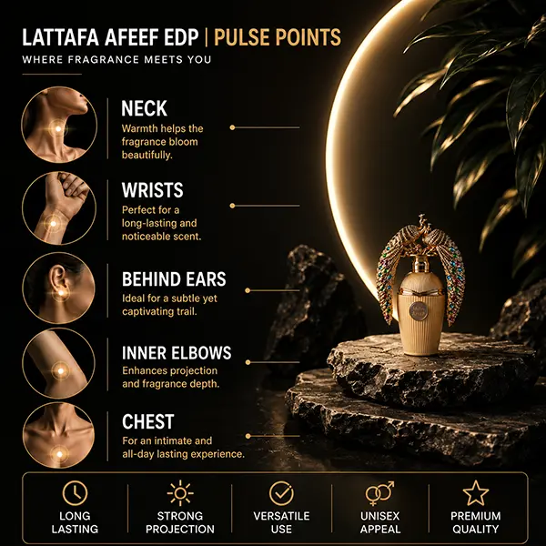 Ideal pulse point application guide to maximize the longevity of Lattafa Afeef perfume.