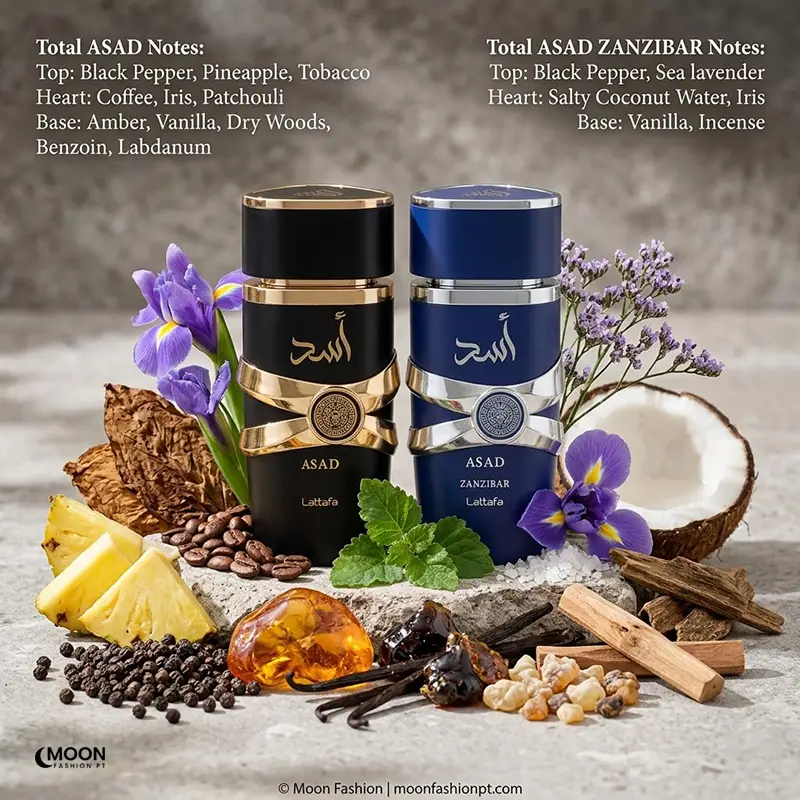 asad-men-lattafa-full-fragrance-botanical-composition