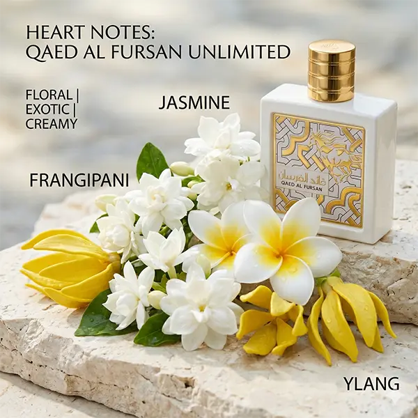 Heart notes illustration featuring jasmine, frangipani and ylang fragrance accords.