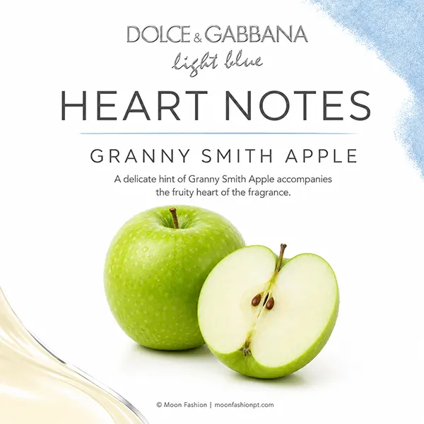 Granny Smith apple heart-note graphic for Dolce&Gabbana Light Blue