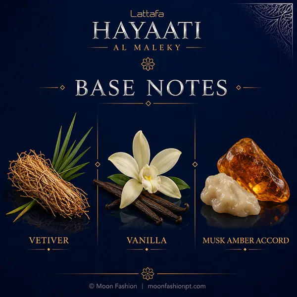 Vetiver, vanilla and musk amber accord delivering a smooth and comforting fragrance trail
