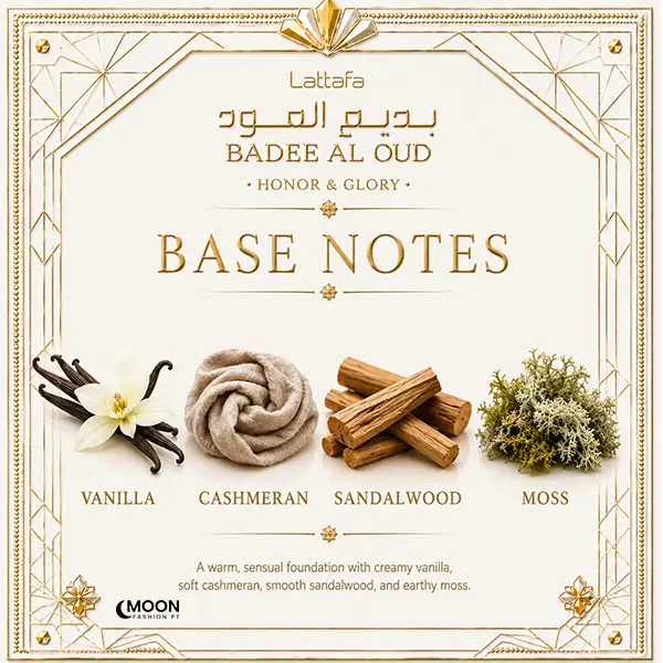 Base notes infographic showing vanilla orchid, cashmeran fabric swirl, sandalwood logs, and earthy green moss.