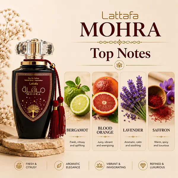 Vibrant top notes of Lattafa Mohra fragrance including fresh bergamot, blood orange, lavender, and saffron.