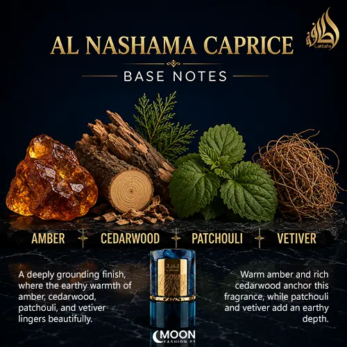 Deep base note breakdown of Al Nashama Caprice featuring rich amber, cedarwood, patchouli, and earthy vetiver.