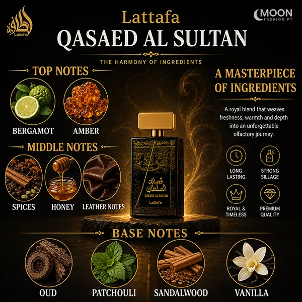 Complete olfactory profile graphic showing the oriental scent composition of Lattafa Qasaed Al Sultan.