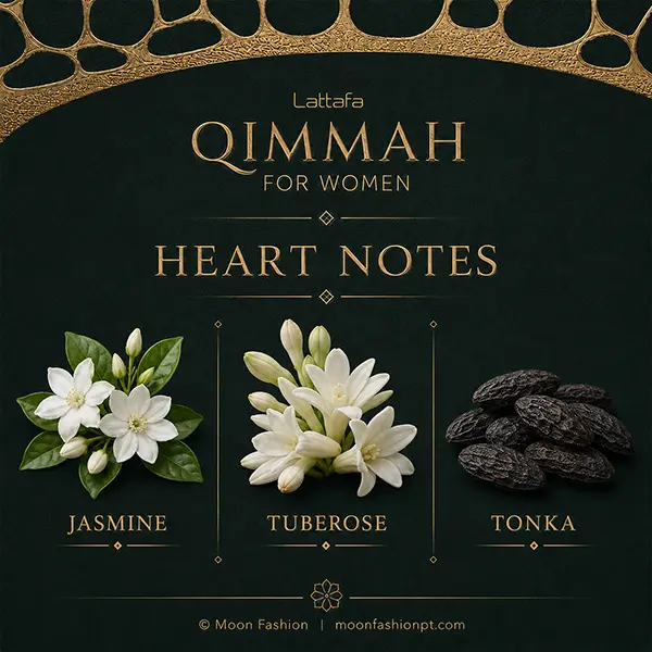 Heart notes graphic for Qimmah For Women with jasmine, tuberose and tonka
