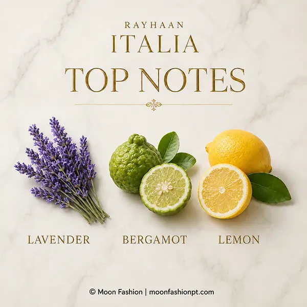 Top-note graphic for Rayhaan Italia showing lavender, bergamot and lemon.