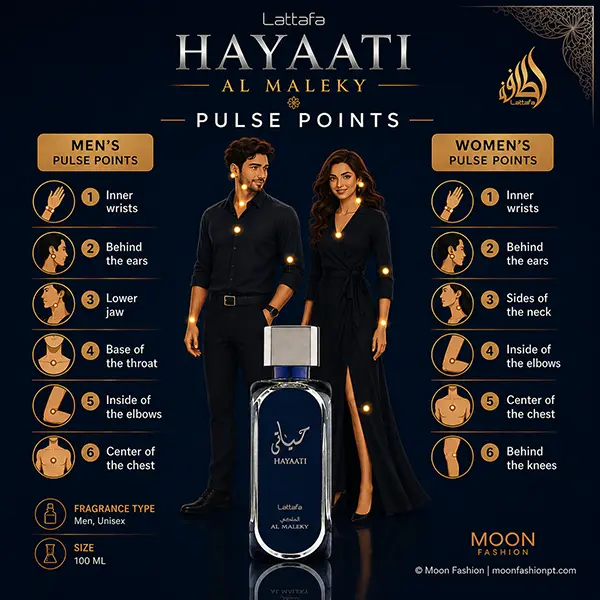 Proper pulse points demonstrated for applying perfume to achieve an optimal scent experience