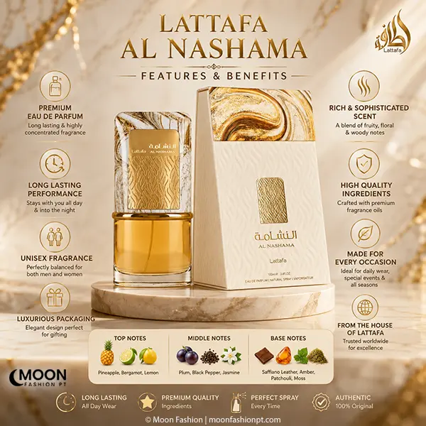 Complete olfactory breakdown highlighting the long-lasting performance and layered scent profile.