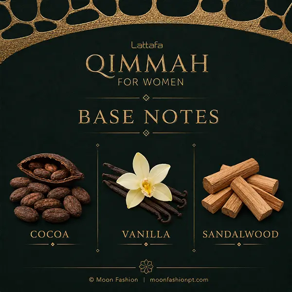 Base notes graphic with cocoa, vanilla and sandalwood for Qimmah For Women