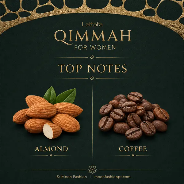 Top notes graphic for Qimmah For Women showing almond and coffee