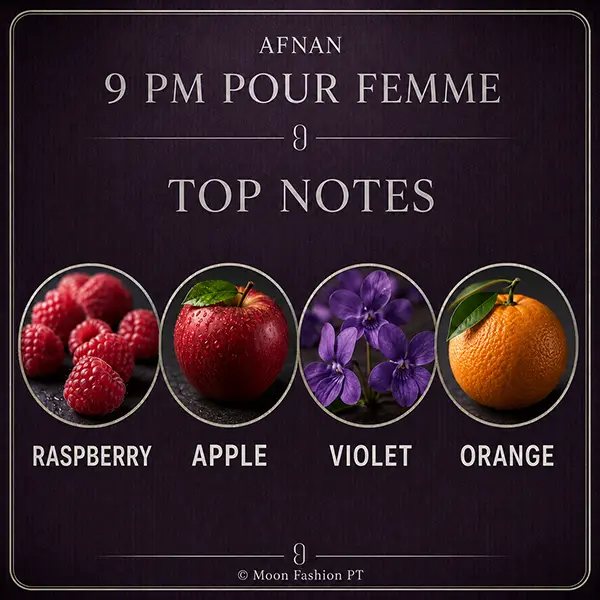 Fruit-and-floral top-note graphic showing raspberry, apple, violet and orange.