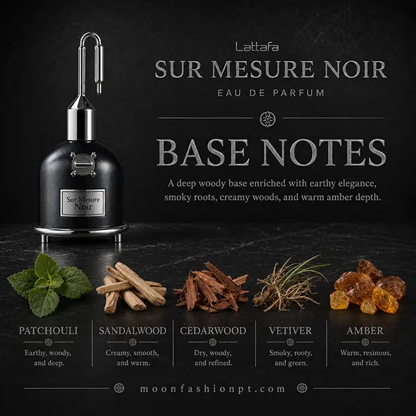 Base-note graphic for Sur Mesure Noir showing patchouli, sandalwood, cedarwood, vetiver and amber.