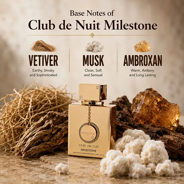 Deep vetiver and musk base of Armaf Club De Nuit Milestone leaves a luxurious European trail.