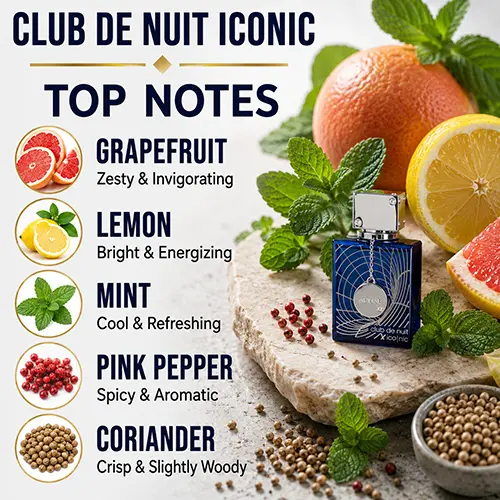 Long-lasting grapefruit dominant fragrance by Armaf Iconic for discerning users in Europe.